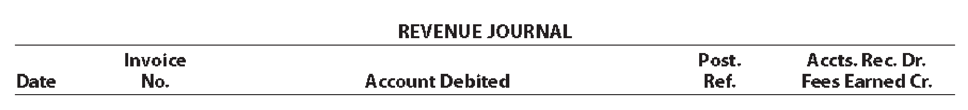 Chapter 5, Problem 6E, Global Services Company had the following transactions during the month of August: a. Record the , example  2