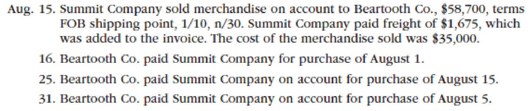 Chapter 6, Problem 4PA, The following selected transactions were completed during August between Summit Company and , example  2
