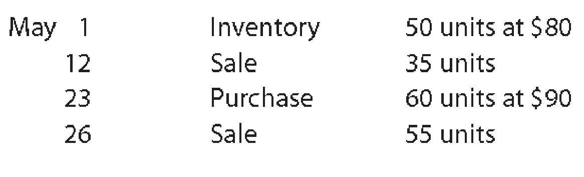 Chapter 7, Problem 4PEA, Beginning inventory, purchases, and sales for 30xT are as follows: Assuming a perpetual inventory 