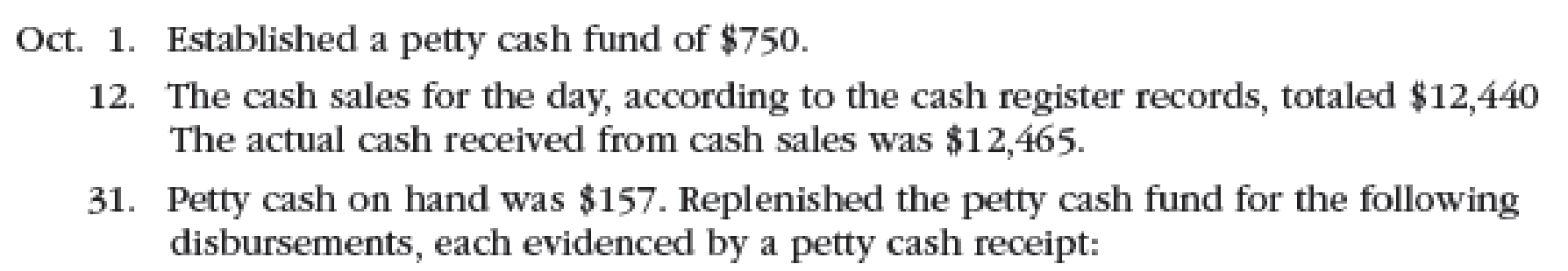 Chapter 8, Problem 2PA, Cactus Restoration Company completed the following selected transactions during May 2016: , example  1