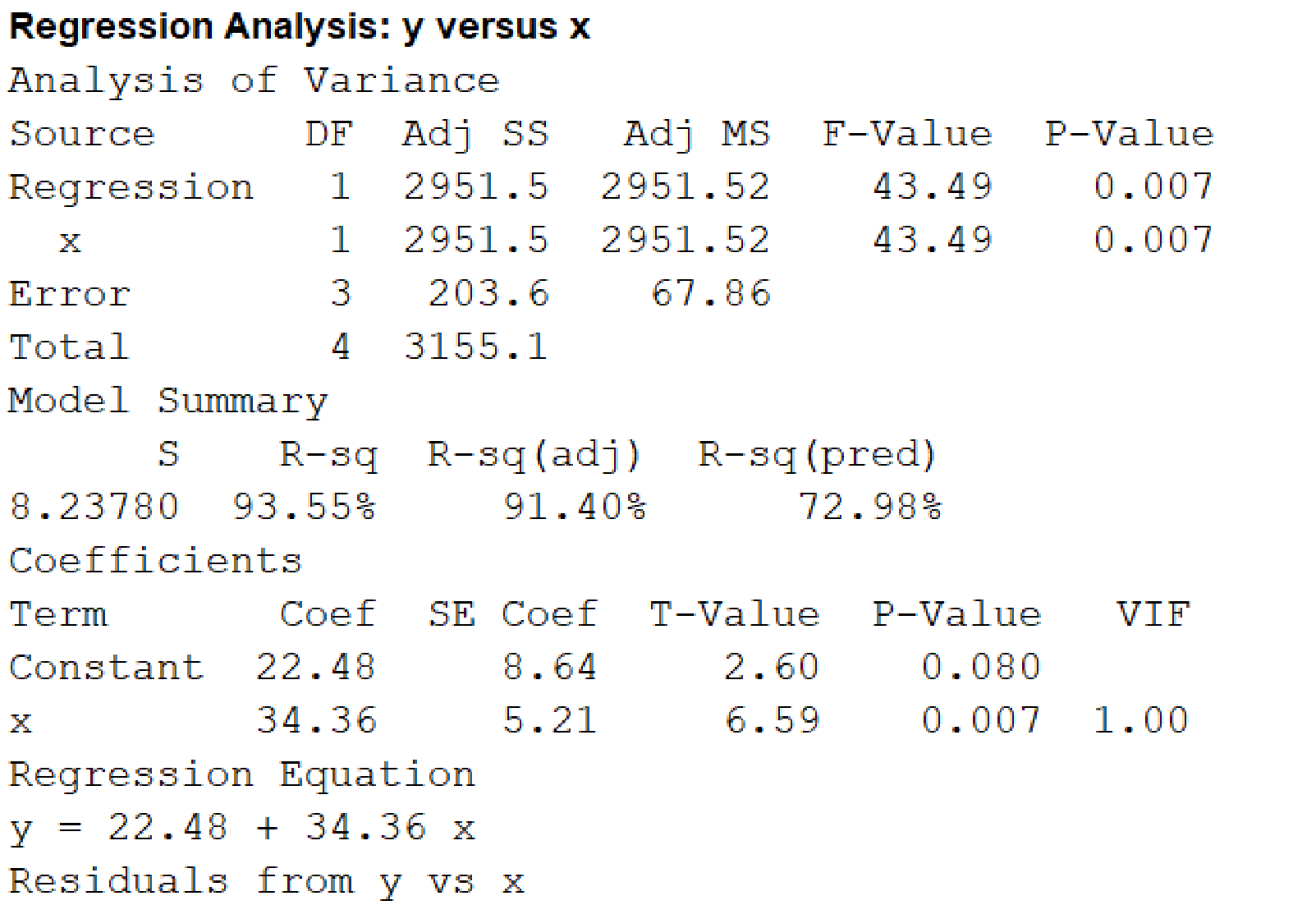 INTRO.TO STATS.+DATA ANALYS. W/WEBASSI, Chapter 5, Problem 18CRE , additional homework tip  2
