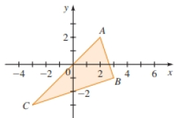 Chapter 1.1, Problem 41E, Pythagorean Theorem In these exercises we use the converse of the Pythagorean Theorem (see page 277) 