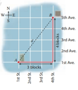 Chapter 1.1, Problem 53E, Distances n a City A city has street that run north and south and avenues that run east and west, 