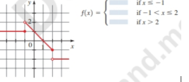 Chapter 2.2, Problem 50E, Finding Piecewise Defined Functions A graph of a piecewise defined function is given. Find a formula 