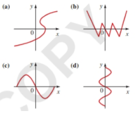 Chapter 2.2, Problem 52E, Vertical Line Test Use the vertical Line Test to determine whether the curve is a graph of a 