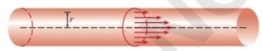 Chapter 2.8, Problem 96E, Blood Flow As blood moves through a vein or artery, its velocity v is greatest along the central 