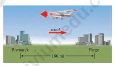 Chapter 5.1, Problem 65E, Airplane Speed A man flies a small airplane from Fargo to Bismarck. North Dakota-a distance of 180 