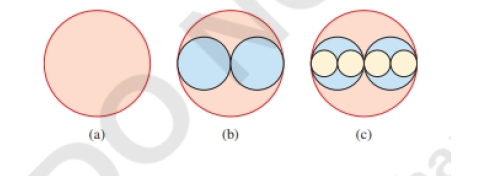 Chapter 8.3, Problem 100E, Geometry A circular disk of radius R is cut out of paper, as shown in figure (a). Two disks of 