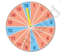 Chapter 9.2, Problem 29E, Refer to the spinner in Exercises 21-22. 21-22 Refer to the spinner shown in the figure. Find the 