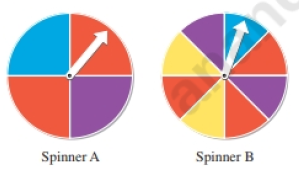 Chapter 9.2, Problem 39E, Spinner A and B shown in the figure are spun at the same time. (a) Are the events "spinner A stops 
