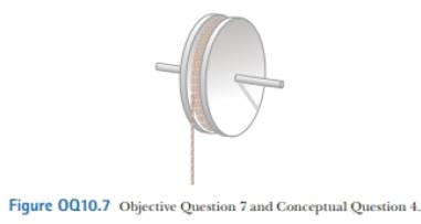 Chapter 10, Problem 10.7OQ, As shown in Figure OQ10.7, a cord is wrapped onto a cylindrical reel mounted on a fixed, friction 