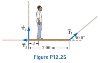 Chapter 12, Problem 12.25P, A uniform plank of length 2.00 m and mass 30.0 kg is supported by three ropes as indicated by the 