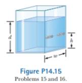 Chapter 14, Problem 14.15P, Review. The lank in Figure P14.15 is filled with water of depth d = 2.00 m. At the bottom of one 