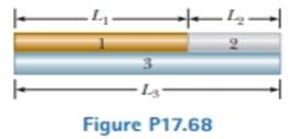 Chapter 17, Problem 17.68AP, Three metal rods are located relative to each other as shown in Figure P17.68. where Ls = L1 + L2. 