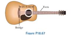 Chapter 18, Problem 18.67AP, The fret closest to the bridge on a guitar is 21.4 cm from the bridge as shown in Figure P18.67. 