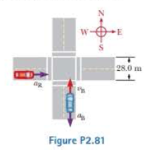 Chapter 2, Problem 2.81CP, A blue car of length 4.52 m is moving north on a roadway (hat intersects another perpendicular 