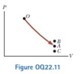 Chapter 22, Problem 22.11OQ, The arrow OA in the PV diagram shown in Figure OQ22.11 represents a reversible adiabatic expansion 