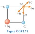 Chapter 23, Problem 23.11OQ, Three charged particles are arranged on corners of a square as shown in Figure OQ23.11, with charge 