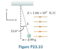 A Small 2 00 G Plastic Ball Is Suspended By A 20 0 Cm Long Siring In A Uniform Electric Field As Shown In Figure P23 33 If The Ball Is In Equilibrium When The Siring Makes A