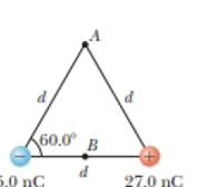 Chapter 25, Problem 25.14P, The two charges in Figure P25.14 are separated by d = 2.00 cm. Find the electric potential at (a) 