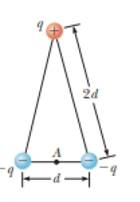 Chapter 25, Problem 25.22P, The three charged particles in Figure P25.22 are at the vertices of an isosceles triangle (where d = 