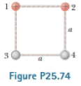Chapter 25, Problem 25.74CP, Four balls, each with mass m, are connected by four nonconducting strings to form a square with side 