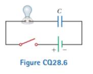 Chapter 28, Problem 28.6CQ, Referring to Figure CQ28.6, describe what happens to the lightbulb after the switch is closed. 