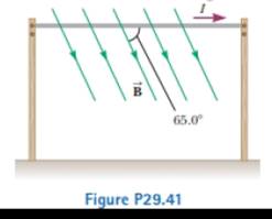 Chapter 29, Problem 29.41P, A horizontal power line oflength 58.0 in carries a current of 2.20 kA northward as shown in Figure 