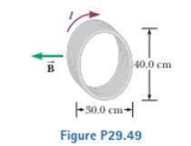 Chapter 29, Problem 29.49P, An eight-turn coil encloses an elliptical area having a major axis of 40.0 cm and a minor axis of 