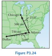 Chapter 3, Problem 3.24P, A map suggests that Atlanta is 730 miles in a direction of 5.00 north of cast from Dallas. The same 