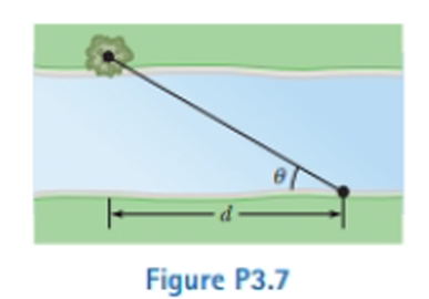 Chapter 3, Problem 3.7P, A surveyor measures the distance across a straight river by the following method (Fig. P3.7). 