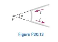 Chapter 30, Problem 30.13P, A current path shaped as shown in Figure P30.13 produces a magnetic field at P, the center of the 