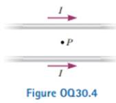 Chapter 30, Problem 30.4OQ, Two long, parallel wires each carry the same current I in the same direction (Fig. OQ30.4). Is the 