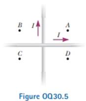 Chapter 30, Problem 30.5OQ, Two long, straight wires cross each other at a right angle, and each carries the same current I 