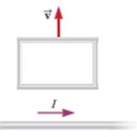 Chapter 31, Problem 31.10CQ, A loop of wire is moving near a long, straight wire carrying a constant current I as shown in Figure 