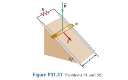 Chapter 31, Problem 31.31P, Review. Figure P31.31 shows a bar of mass m = 0.200 kg that can slide without friction on a pair of 