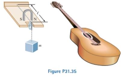 Chapter 31, Problem 31.35P, Review. Alter removing one string while restringing his acoustic guitar, a student is distracted by 