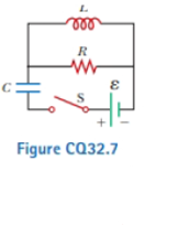 Chapter 32, Problem 32.7CQ, The open switch in Figure CQ32.7 is thrown closed at t = 0. Before the switch is closed, the 