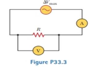 Chapter 33, Problem 33.3P, An AC power supply produces a maximum voltage Vmax = 100 V. This power supply is connected to a 