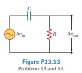 Chapter 33, Problem 33.53P, The RC high-pass filter shown in Figure P33.53 has a resistance R = 0.500  and a capacitance C = 613 
