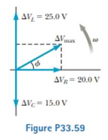 Chapter 33, Problem 33.59AP, Review. The voltage phasor diagram for a certain series RLC circuit is shown in Figure P33.59. The 