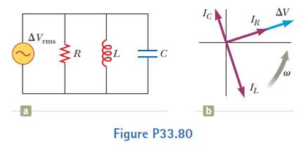 Chapter 33, Problem 33.80CP, P33.80a shows a parallel RLC circuit. The instantaneous voltages (and rms voltages) across each of 
