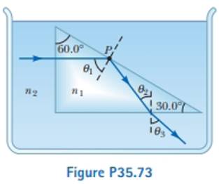 Chapter 35, Problem 35.73AP, As shown in Figure P35.73, a light ray is incident normal to one face of a 30-60-90 block of flint 