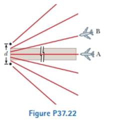 Chapter 37, Problem 37.22P, Youngs double-slit experiment underlies the instrument landing system used to guide aircraft to sale 