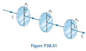 Chapter 38, Problem 38.51P, Three polarizing plates whose planes are parallel are centered on a common axis. The directions of 