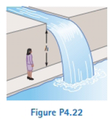 Chapter 4, Problem 4.22P, A landscape architect is planning an artificial waterfall in a city park. Water flowing at 1.70 m/s 