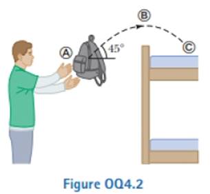 Chapter 4, Problem 4.2OQ, Entering his dorm room, a student tosses his book bag to the right and upward at an angle of 45 with 