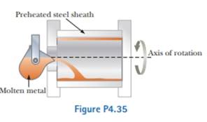 Chapter 4, Problem 4.35P, Casting molten metal is important in many industrial processes. Centrifugal casting is used for 