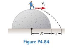 Chapter 4, Problem 4.84CP, A person standing at the top of a hemispherical rock of radius R kicks a ball (initially at rest on 