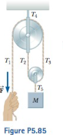 Chapter 5, Problem 5.85AP, An object of mass M is held in place by an applied force F and a pulley system as shown in Figure 